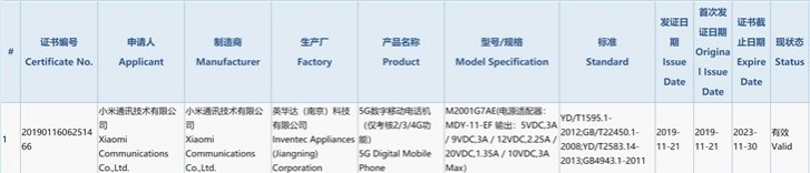 Bocoran Redmi K30