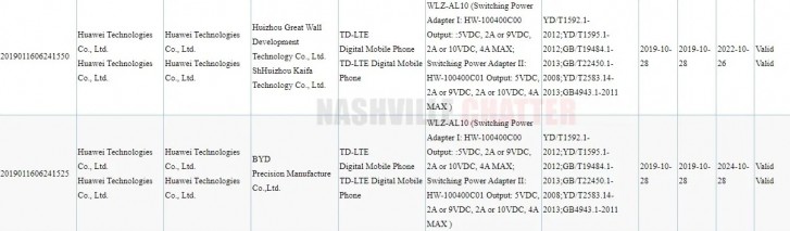 Bocoran Terbaru Huawei Nova 6 5G