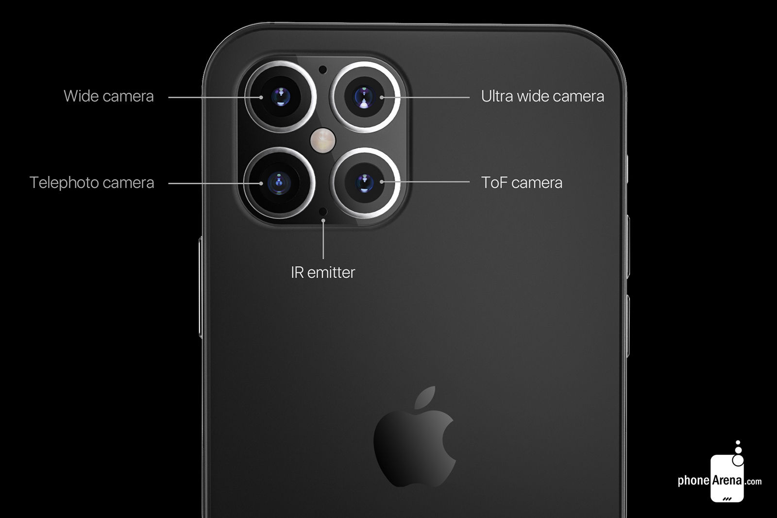 Bocoran iPhone 12