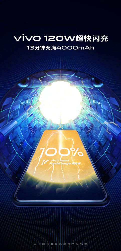 100W Super Charge