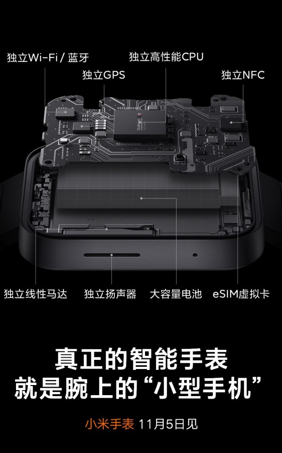 Xiaomi Mi Watch