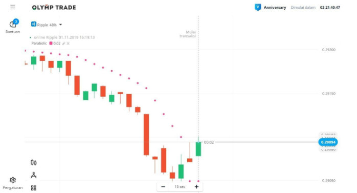 olymtrade