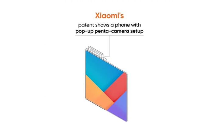 xiaomi kamera