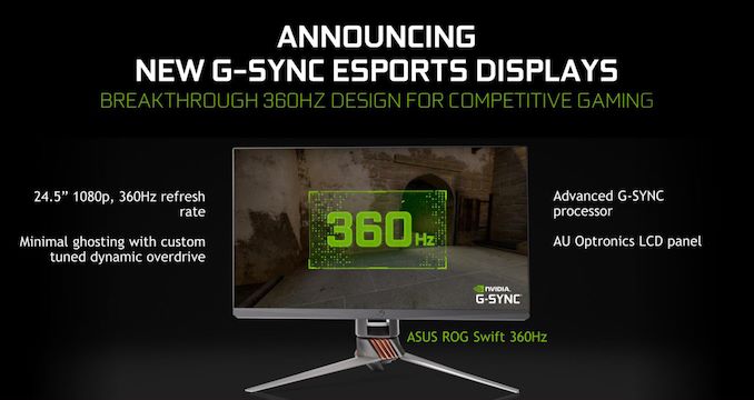 Asus ROG SWIFT 360