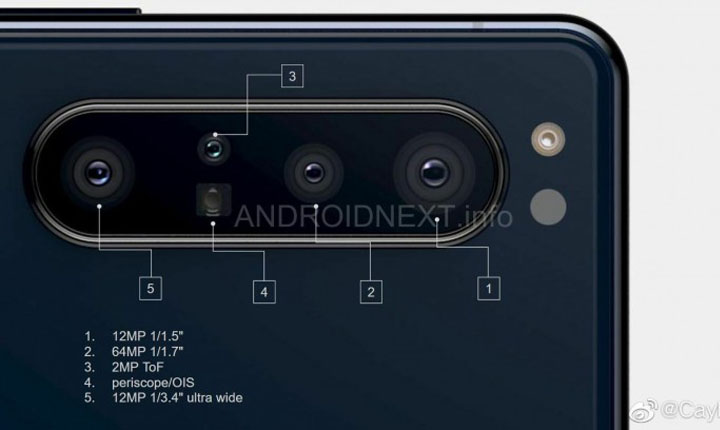 Bocoran Kamera Sony Xperia 5 Plus