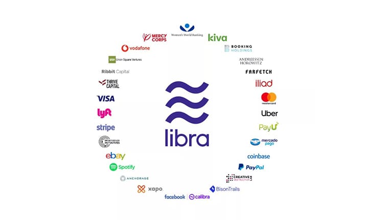 libra facebook