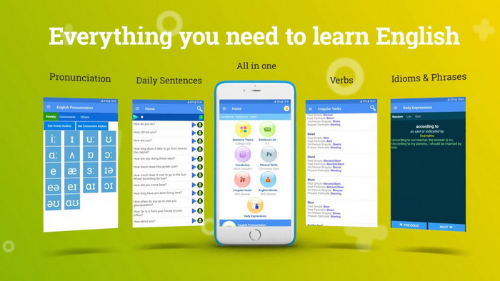 English Listening & Speaking