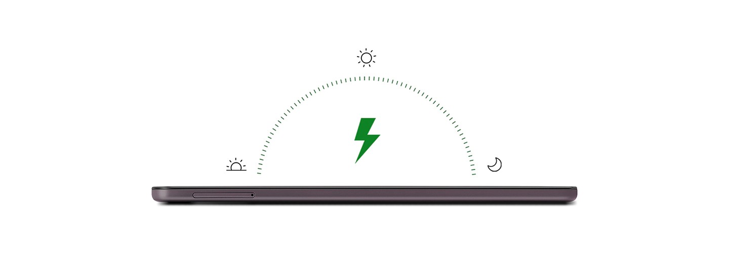 Samsung Galaxy Tab A 8.4