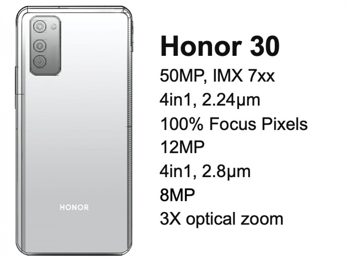 Bocoran Honor 30