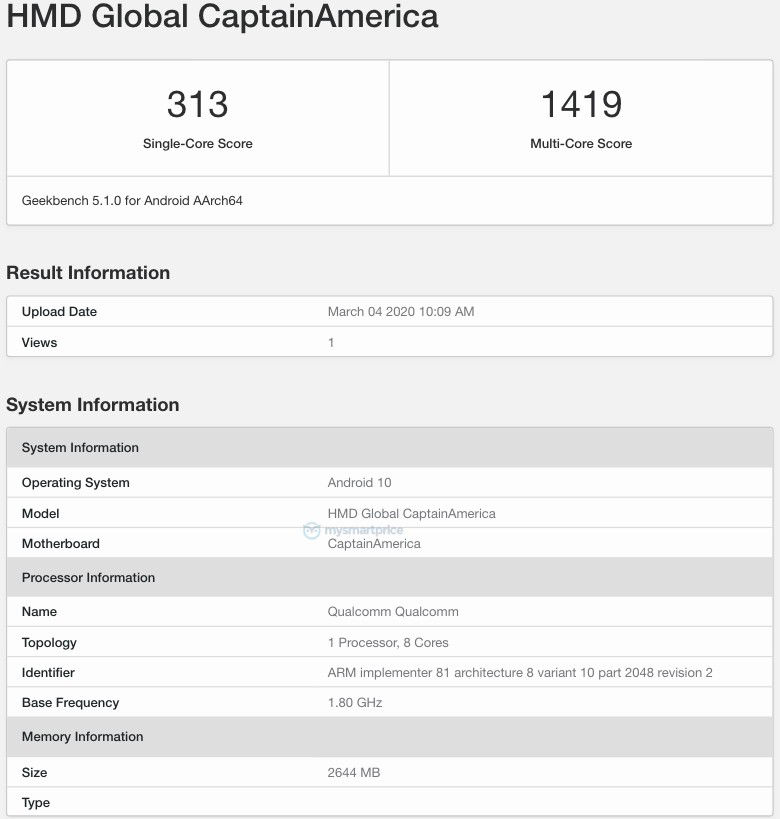 Bocoran Spesifikasi Nokia 5.2