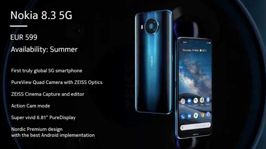 Spesifiaksi Nokia 8.3 5G