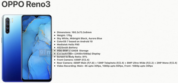 Bocoran Oppo Reno3 Global