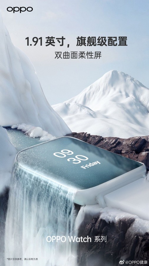 Harga Oppo Watch