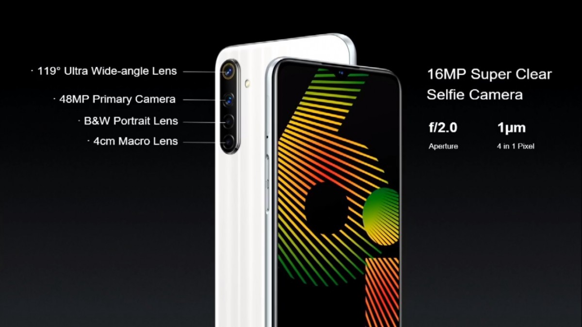 Spesifikasi Realme 6i