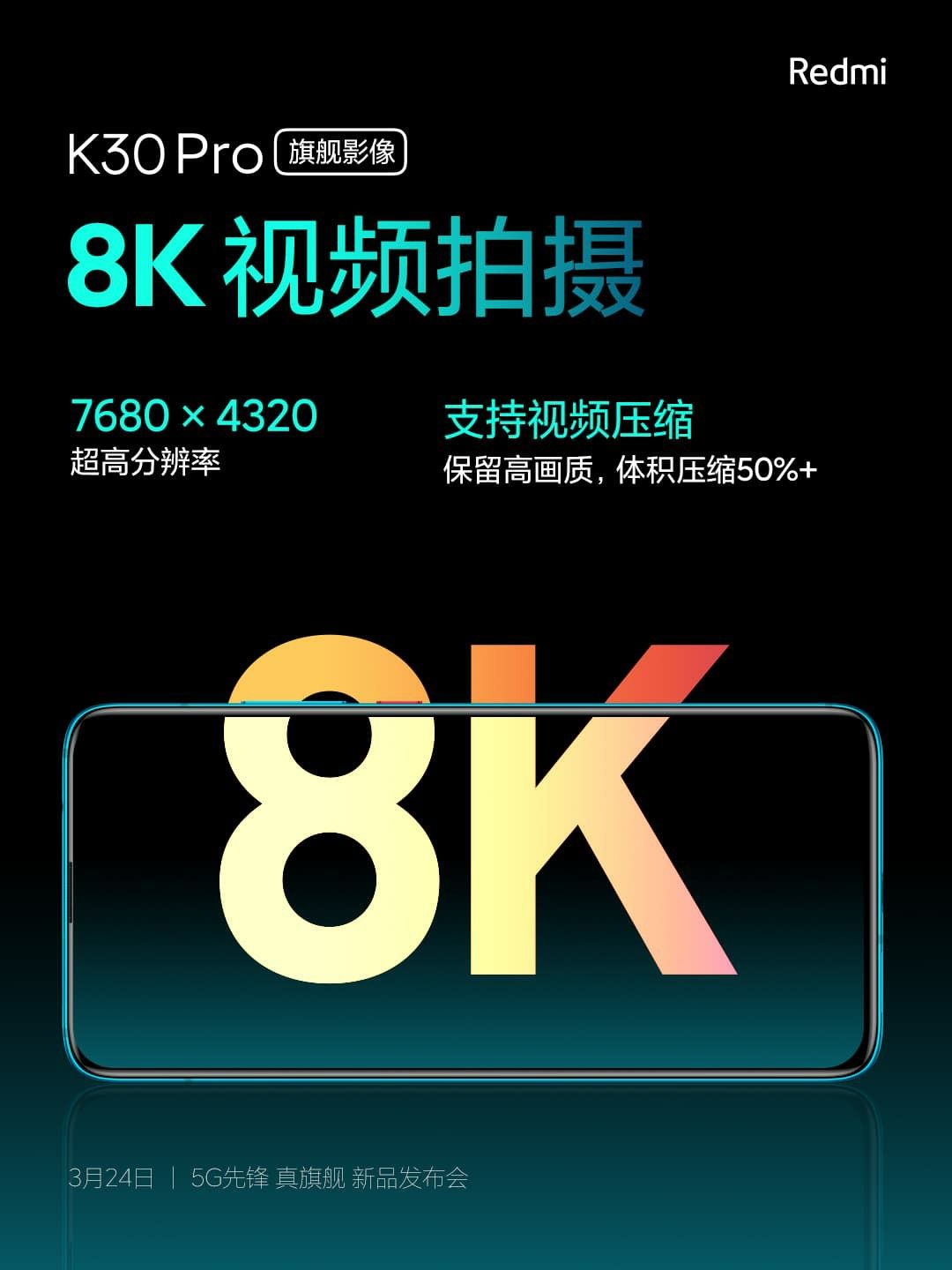 Kamera Redmi K30 Pro