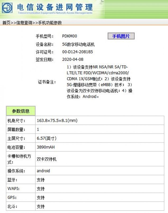 Bocoran Oppo A92s