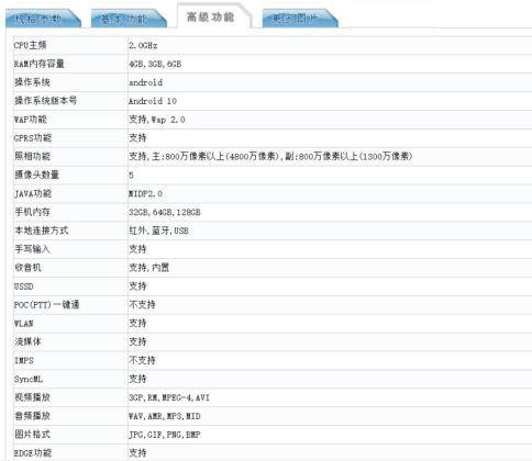 Bocoran Redmi Note 9