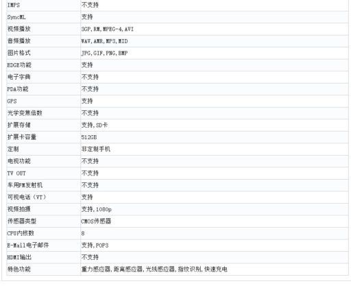 Bocoran Redmi Note 9