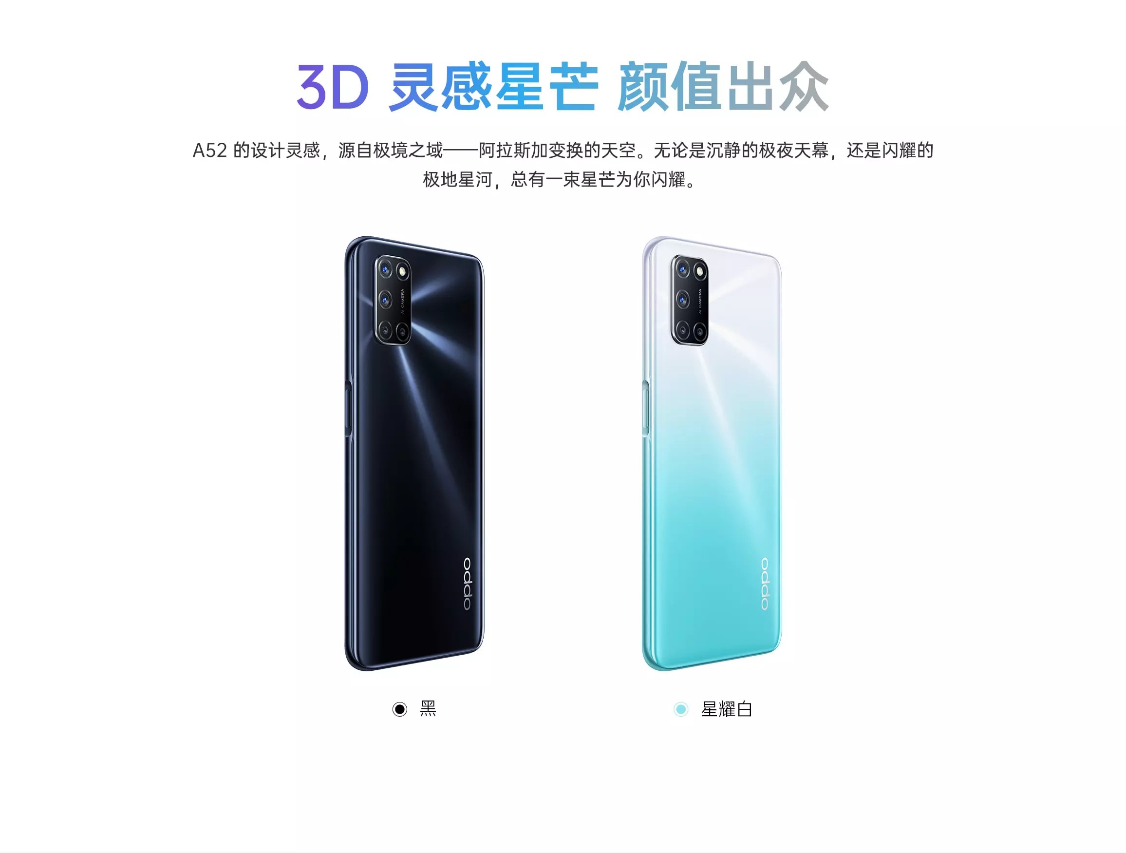 Spesifikasi Oppo A52