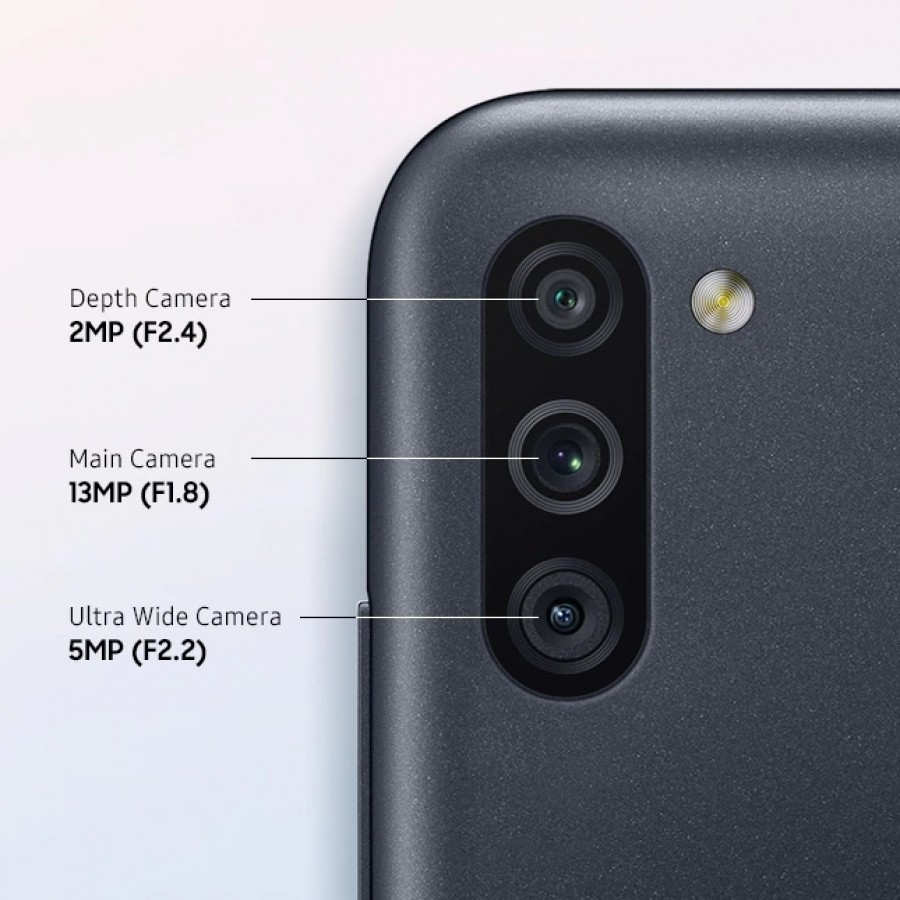 Samsung Galaxy M11 vs Galaxy M21