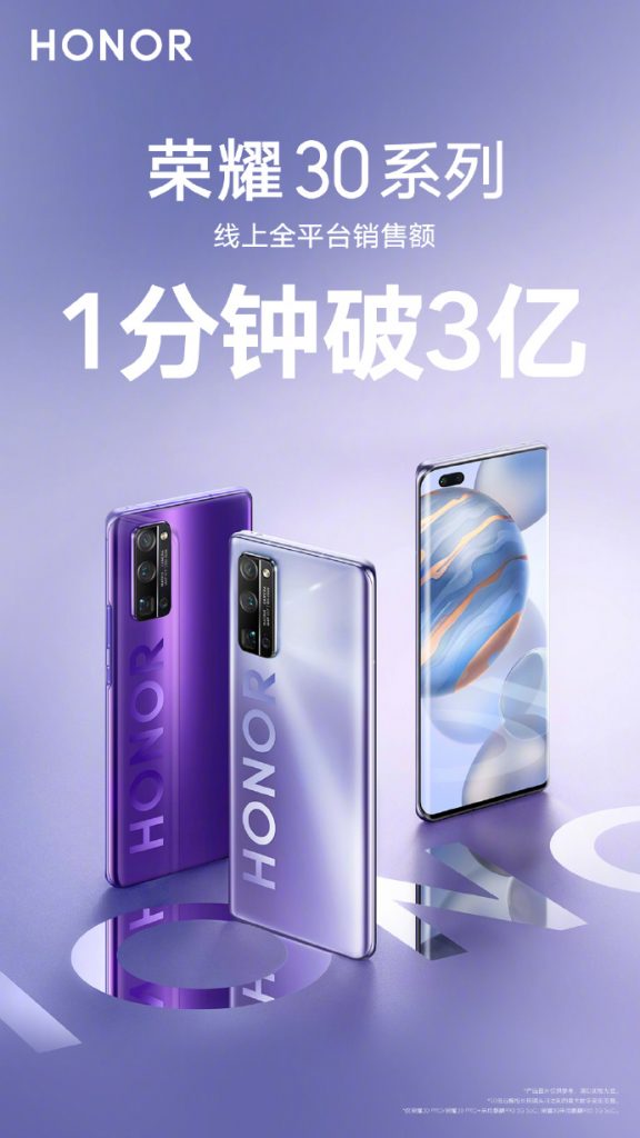 Harga iQOO Neo3
