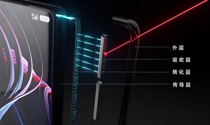 Oppo Ace Infinity