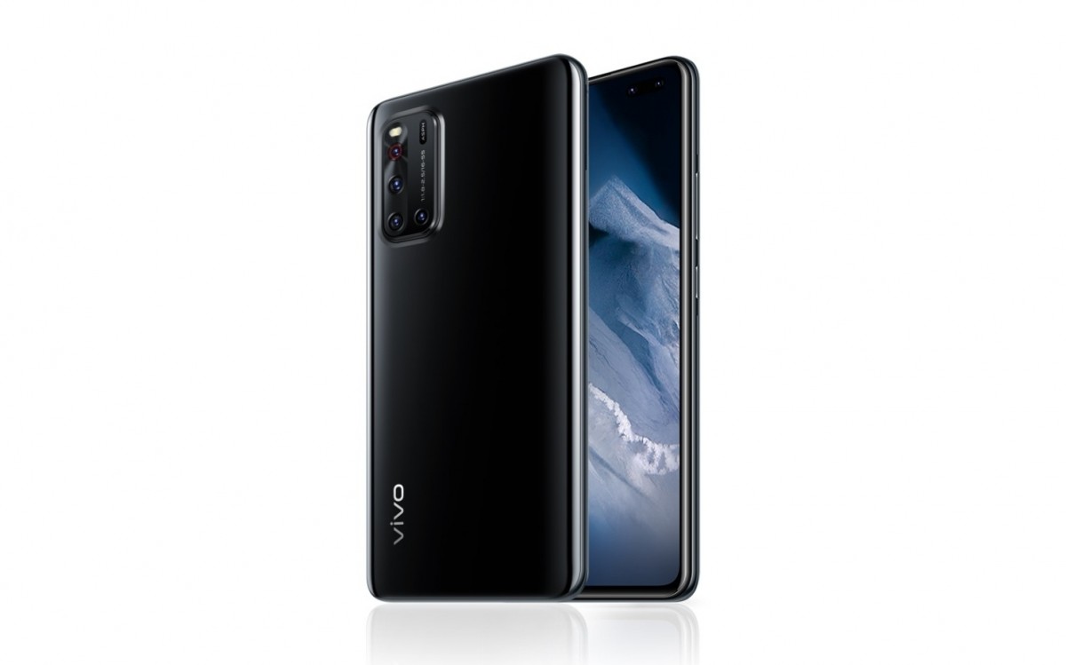 Vivo V19 Global