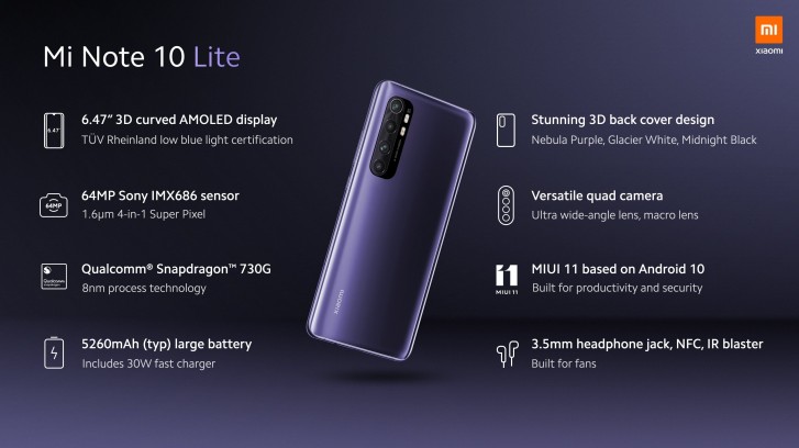 Redmi Note 9 Global