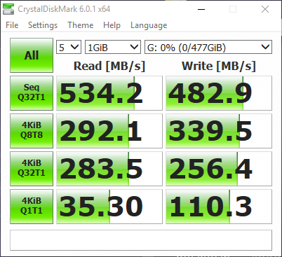 SSD Murah Terbaik