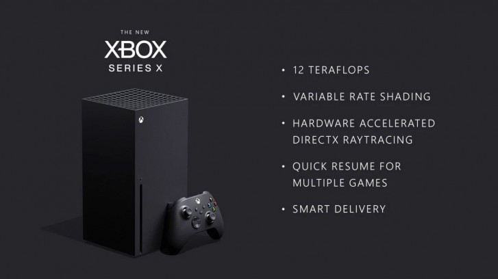 Xbox Series X Game