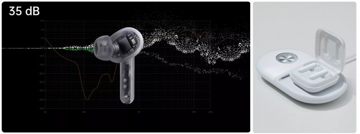 Oppo Enco W51
