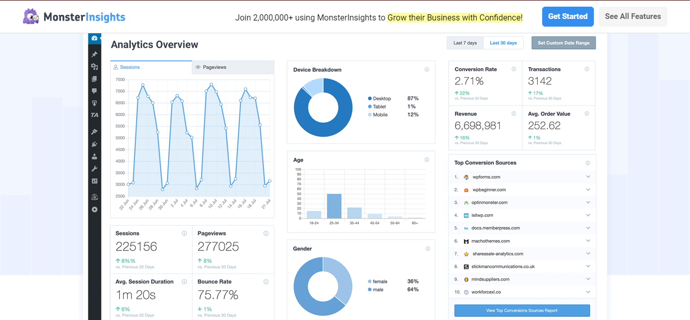 membuat analitic wordpress