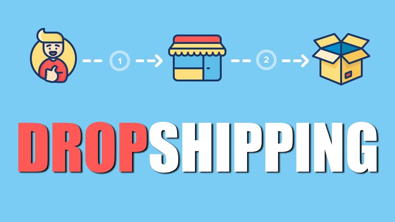 jualan sistem dropship