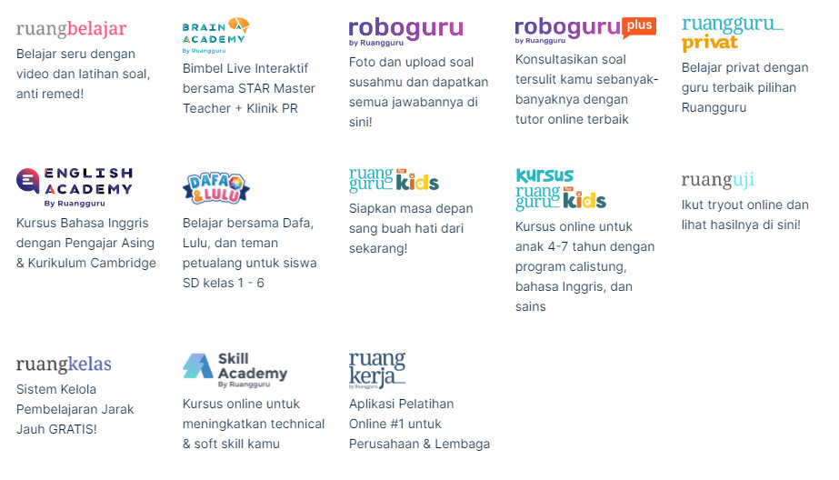 Program Ruang Guru